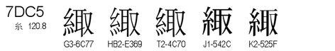 U+7DC5